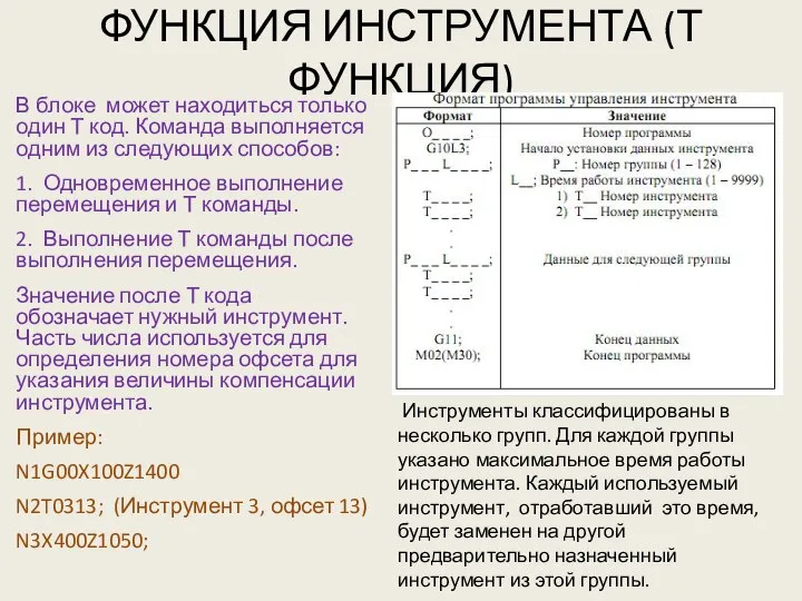 ФУНКЦИЯ ИНСТРУМЕНТА (Т ФУНКЦИЯ) В блоке может находиться только один Т