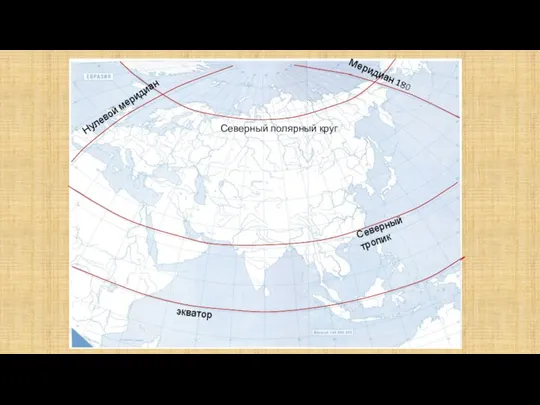 экватор Нулевой меридиан Меридиан 180 Северный тропик Северный полярный круг