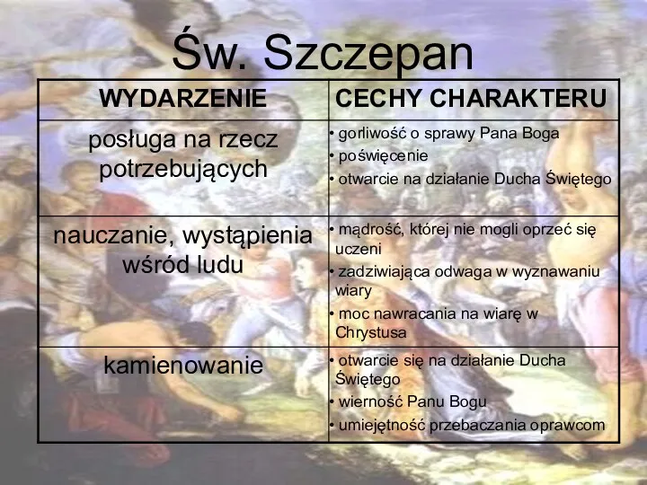 Św. Szczepan