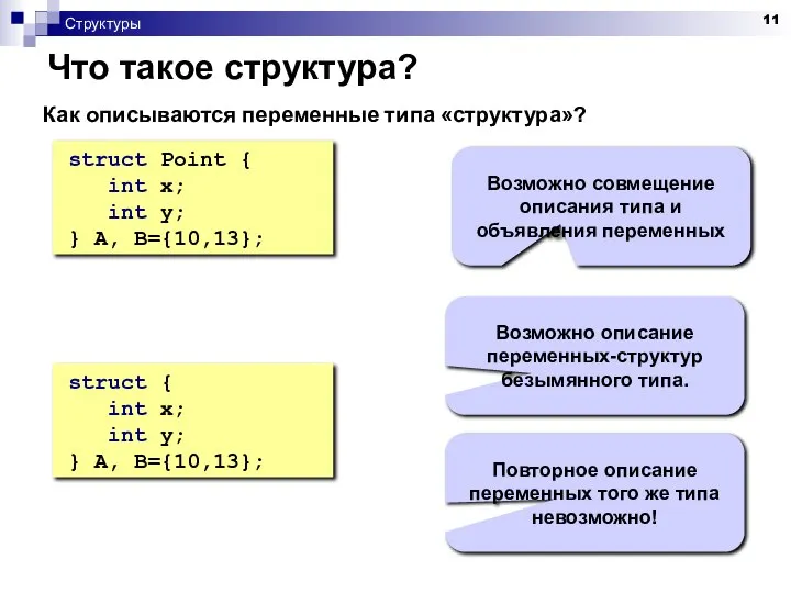 Структуры Что такое структура? Как описываются переменные типа «структура»? struct Point