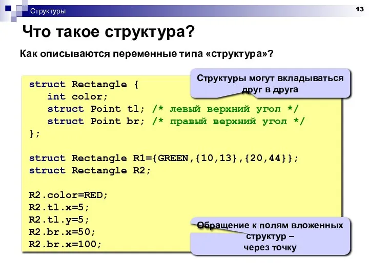 Структуры Что такое структура? Как описываются переменные типа «структура»? struct Rectangle