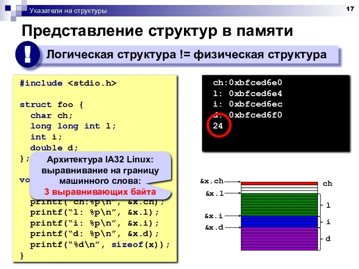 Указатели на структуры Представление структур в памяти #include struct foo {