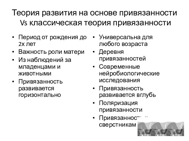 Теория развития на основе привязанности Vs классическая теория привязанности Период от