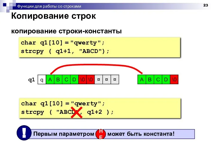 Функции для работы со строками Копирование строк копирование строки-константы char q1[10]