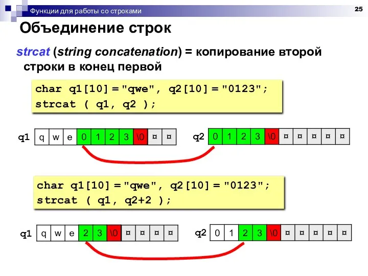 Функции для работы со строками Объединение строк strcat (string concatenation) =