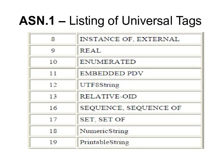 ASN.1 – Listing of Universal Tags