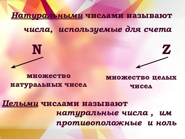 Натуральными числами называют числа, используемые для счета Целыми числами называют натуральные