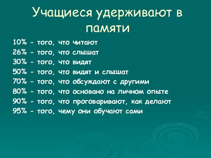 Учащиеся удерживают в памяти 10% - того, что читают 26% -