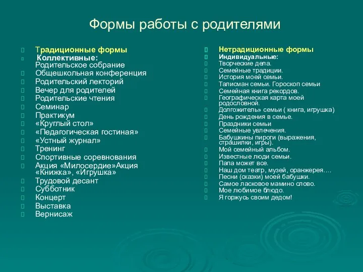 Формы работы с родителями Традиционные формы Коллективные: Родительское собрание Общешкольная конференция