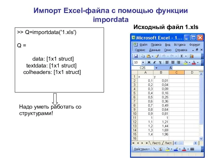 Импорт Excel-файла с помощью функции impordata >> Q=importdata('1.xls') Q = data: