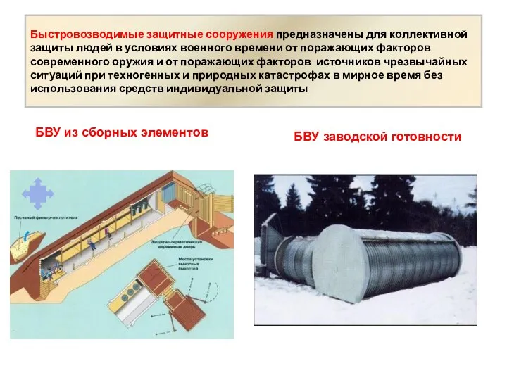 Быстровозводимые защитные сооружения предназначены для коллективной защиты людей в условиях военного