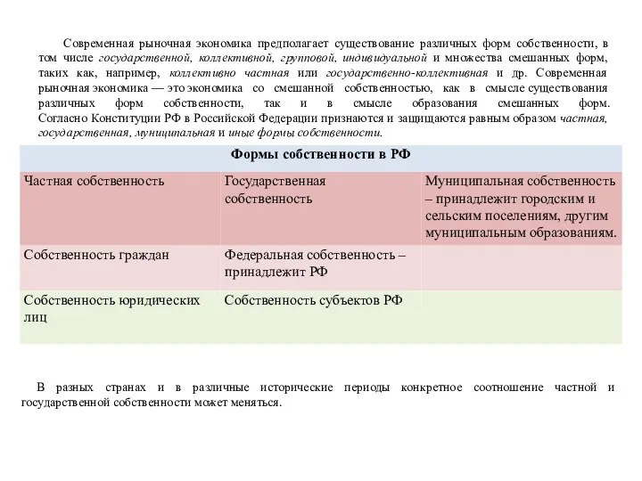 Современная рыночная экономика предполагает существование различных форм собственности, в том числе