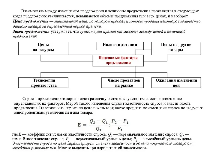 Взаимосвязь между изменением предложения и вели­чины предложения проявляется в следующем: когда