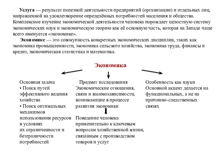 Услуга — результат полезной деятельности предприятий (организации) и отдельных лиц, направленной