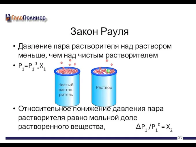 Давление пара растворителя над раствором меньше, чем над чистым растворителем P1=P10*X1