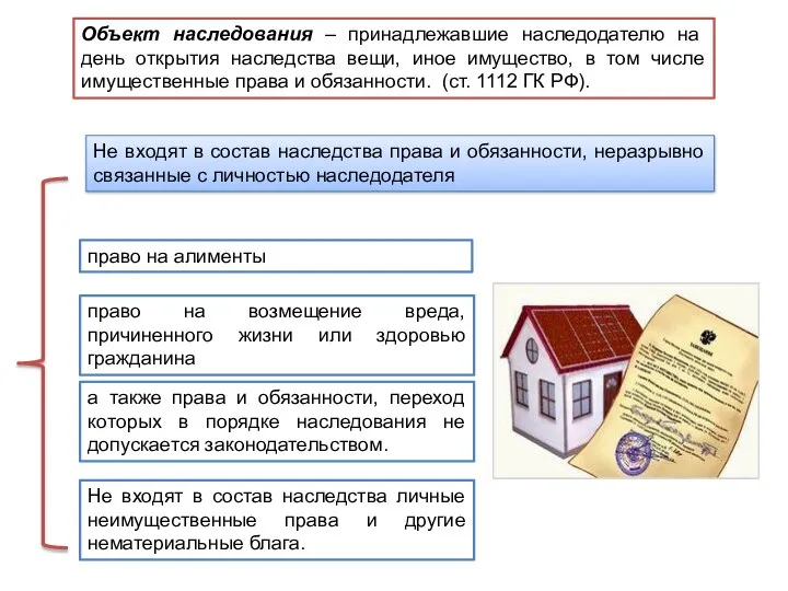 Объект наследования – принадлежавшие наследодателю на день открытия наследства вещи, иное