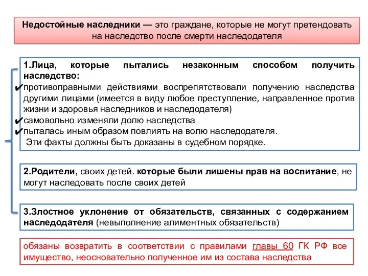 Недостойные наследники — это граждане, которые не могут претендовать на наследство