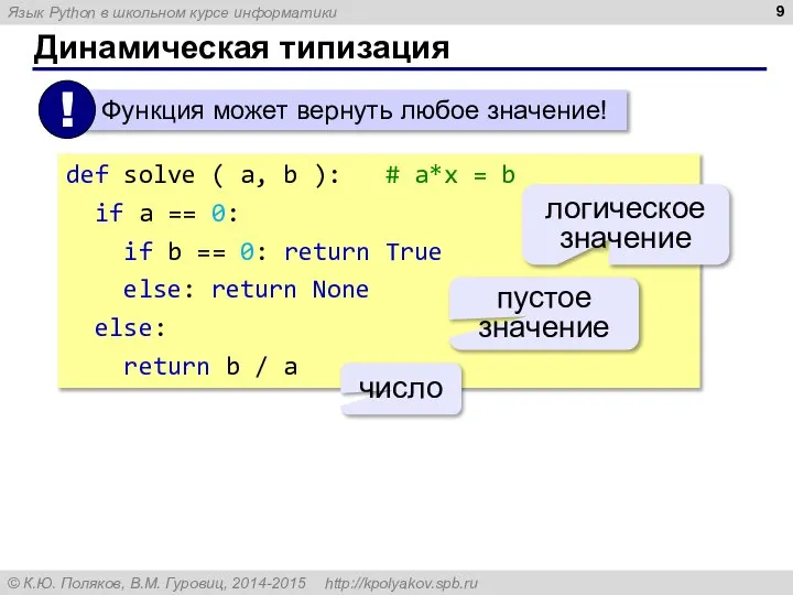 Динамическая типизация def solve ( a, b ): # a*x =