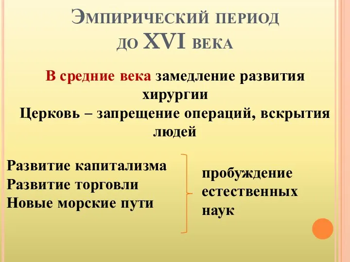 Эмпирический период до XVI века В средние века замедление развития хирургии