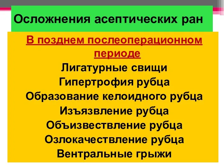 Осложнения асептических ран В позднем послеоперационном периоде Лигатурные свищи Гипертрофия рубца