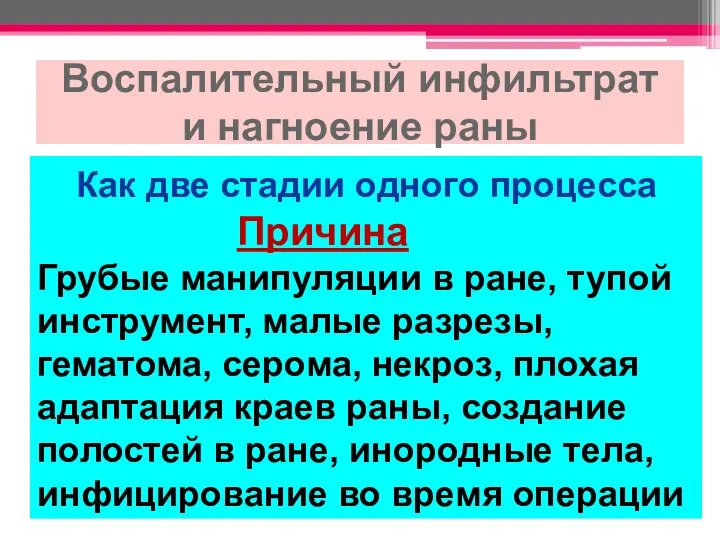 Воспалительный инфильтрат и нагноение раны Как две стадии одного процесса Причина