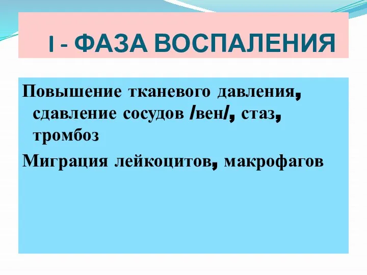 Повышение тканевого давления, сдавление сосудов /вен/, стаз, тромбоз Миграция лейкоцитов, макрофагов I - ФАЗА ВОСПАЛЕНИЯ