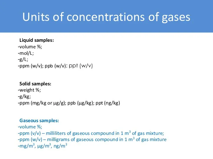 Units of concentrations of gases Liquid samples: volume %; mol/L; g/L;