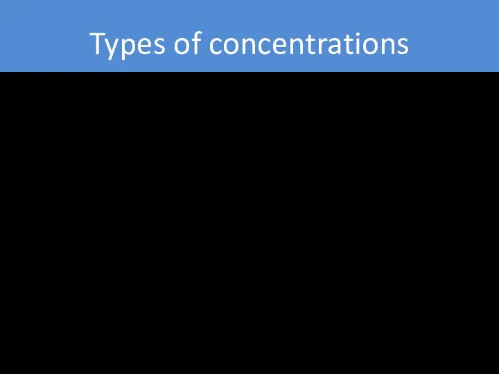 Types of concentrations Volume/volume – does not change with T and