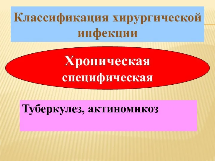 КЛАССИФИКАЦИЯ ХИРУРГИЧЕСКОЙ ИНФЕКЦИИ Хроническая специфическая Туберкулез, актиномикоз Классификация хирургической инфекции