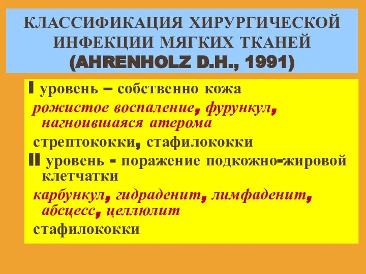 КЛАССИФИКАЦИЯ ХИРУРГИЧЕСКОЙ ИНФЕКЦИИ МЯГКИХ ТКАНЕЙ (AHRENHOLZ D.H., 1991) I уровень –