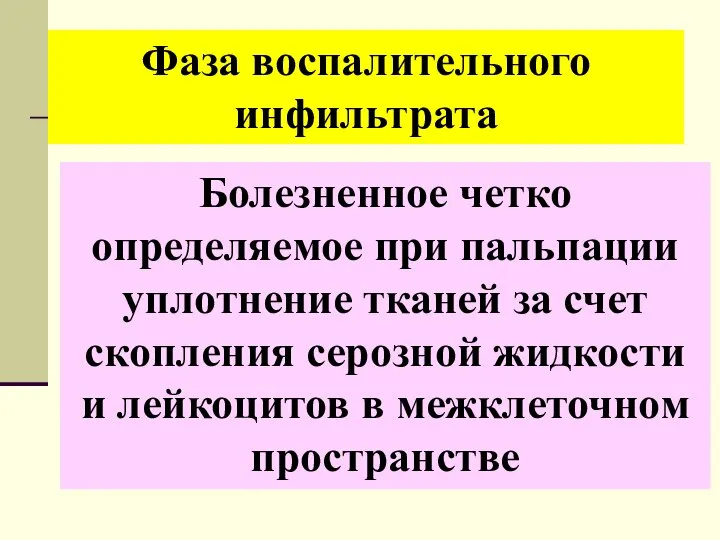 Фаза воспалительного инфильтрата Болезненное четко определяемое при пальпации уплотнение тканей за