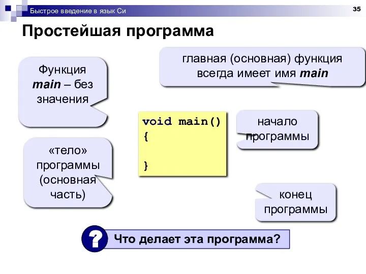 Быстрое введение в язык Си Простейшая программа void main() { }
