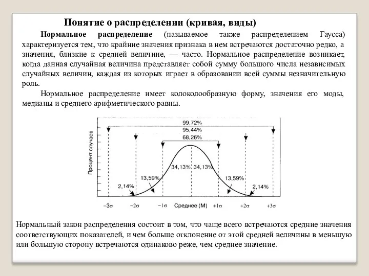 Понятие о распределении (кривая, виды) Нормальное распределение (называемое также распределением Гаусса)