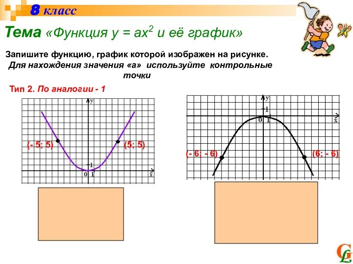 8 класс Тема «Функция у = ах2 и её график» Запишите