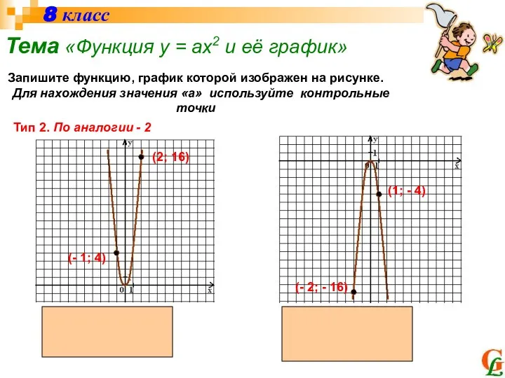 8 класс Тема «Функция у = ах2 и её график» Запишите