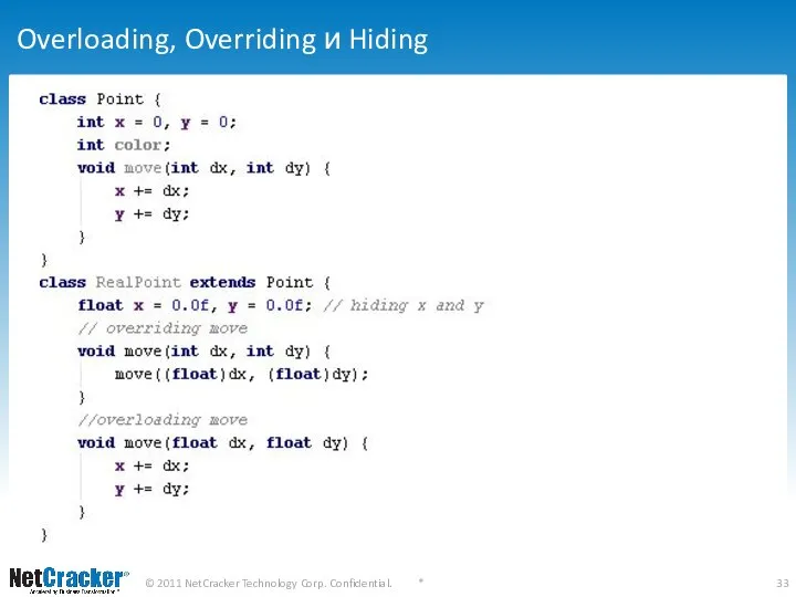 Overloading, Overriding и Hiding