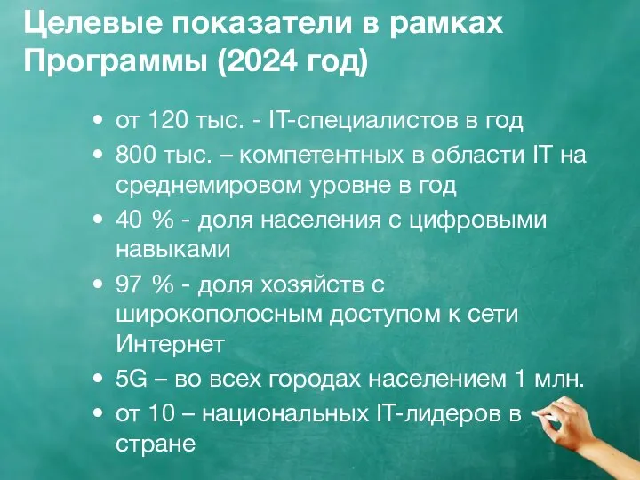 Целевые показатели в рамках Программы (2024 год) от 120 тыс. -