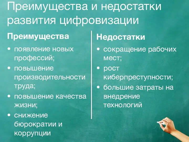 Преимущества и недостатки развития цифровизации Преимущества Недостатки появление новых профессий; повышение