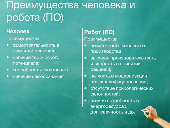 Преимущества человека и робота (ПО) Человек Преимущества самостоятельность в принятии решений;