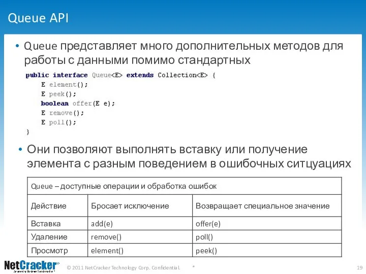 Queue API Queue представляет много дополнительных методов для работы с данными