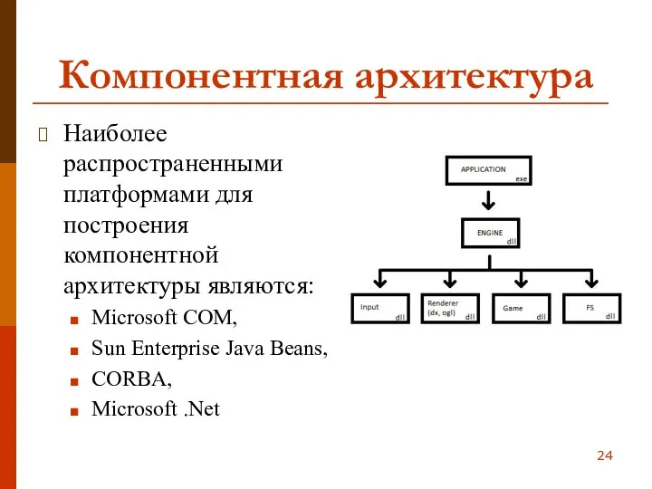 Компонентная архитектура Наиболее распространенными платформами для построения компонентной архитектуры являются: Microsoft