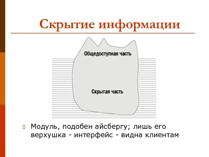 Скрытие информации Модуль, подобен айсбергу; лишь его верхушка - интерфейс - видна клиентам