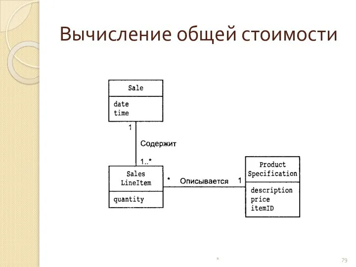 Вычисление общей стоимости *