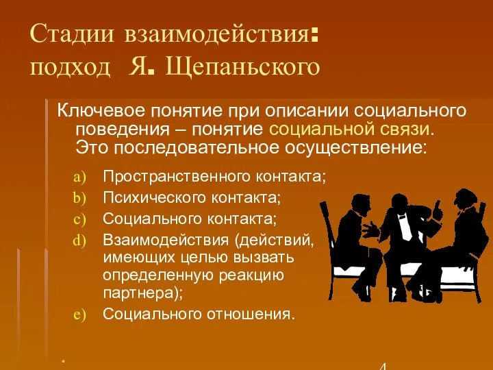 Стадии взаимодействия: подход Я. Щепаньского Ключевое понятие при описании социального поведения