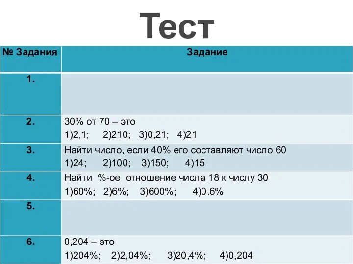 Тест