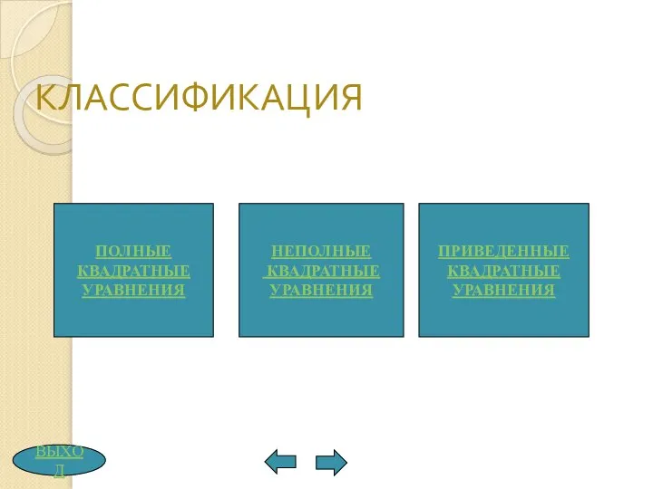 КЛАССИФИКАЦИЯ ПОЛНЫЕ КВАДРАТНЫЕ УРАВНЕНИЯ НЕПОЛНЫЕ КВАДРАТНЫЕ УРАВНЕНИЯ ПРИВЕДЕННЫЕ КВАДРАТНЫЕ УРАВНЕНИЯ ВЫХОД