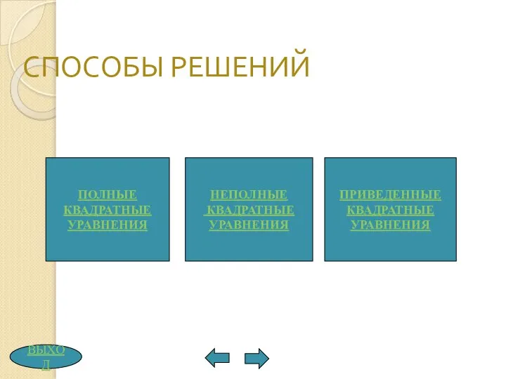 СПОСОБЫ РЕШЕНИЙ ПОЛНЫЕ КВАДРАТНЫЕ УРАВНЕНИЯ НЕПОЛНЫЕ КВАДРАТНЫЕ УРАВНЕНИЯ ПРИВЕДЕННЫЕ КВАДРАТНЫЕ УРАВНЕНИЯ ВЫХОД