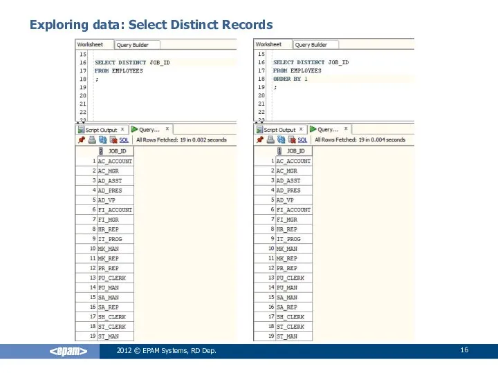 2012 © EPAM Systems, RD Dep. Exploring data: Select Distinct Records