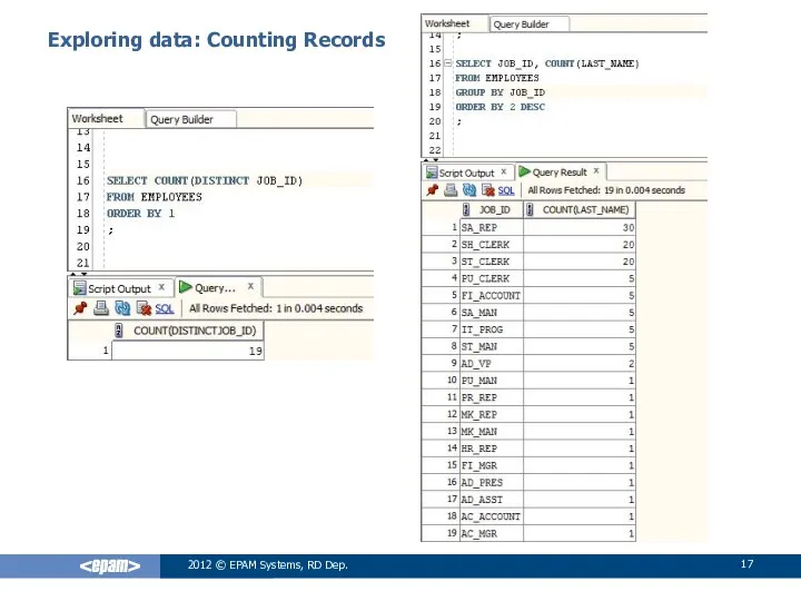2012 © EPAM Systems, RD Dep. Exploring data: Counting Records