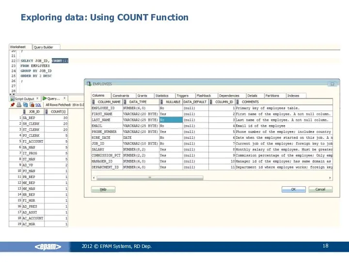 2012 © EPAM Systems, RD Dep. Exploring data: Using COUNT Function